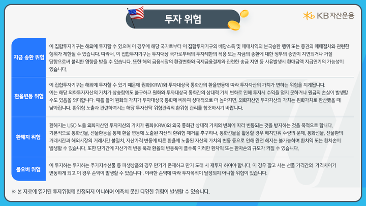 'kb스타 미국 나스닥100 인덱스' 펀드의 위험 요소 2.